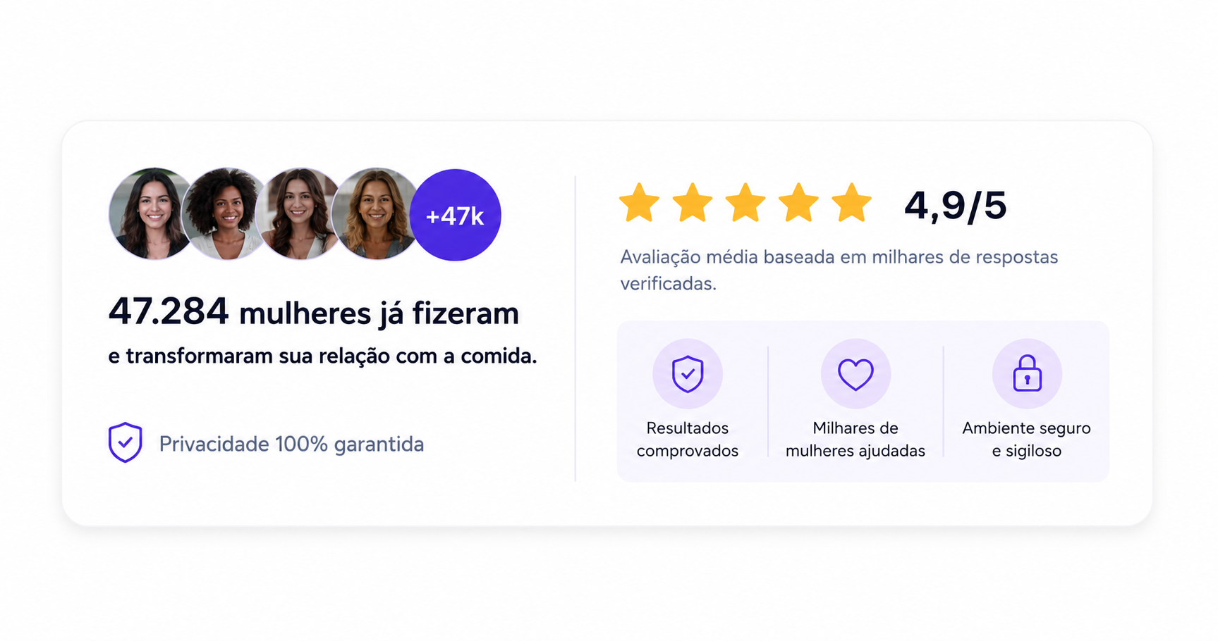 47.284 mulheres já fizeram — avaliação 4,9/5